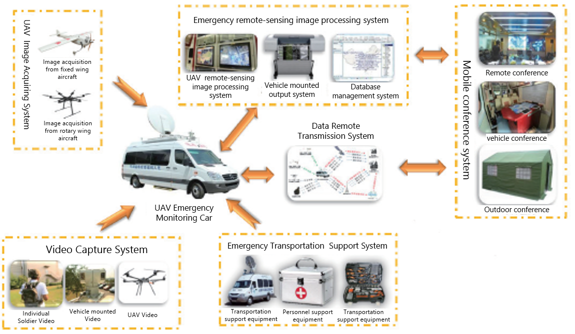 任你博·(中国)官方网站